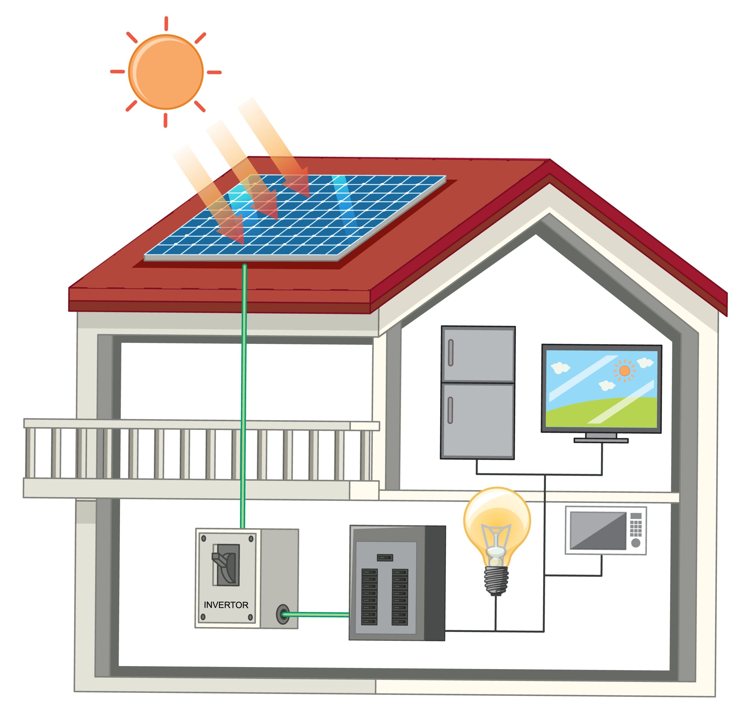 impianto fotovoltaico 